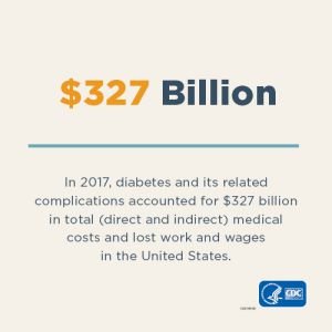 Jus-1;Single Pill Dispenser;Diabetic Stats